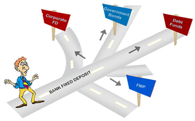 Alternate Options to Fixed Deposits in India