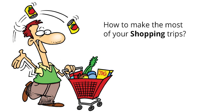 shopping trips per year