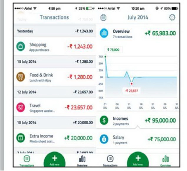 apps that manage money